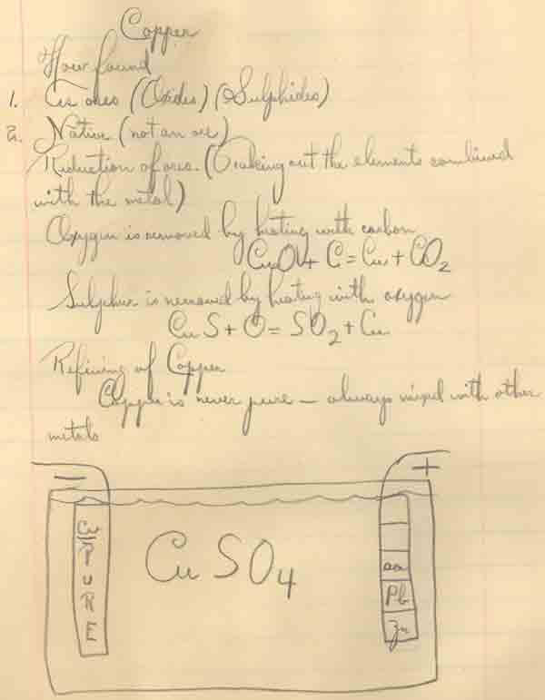 Thelonious Monk Chemistry Experiment